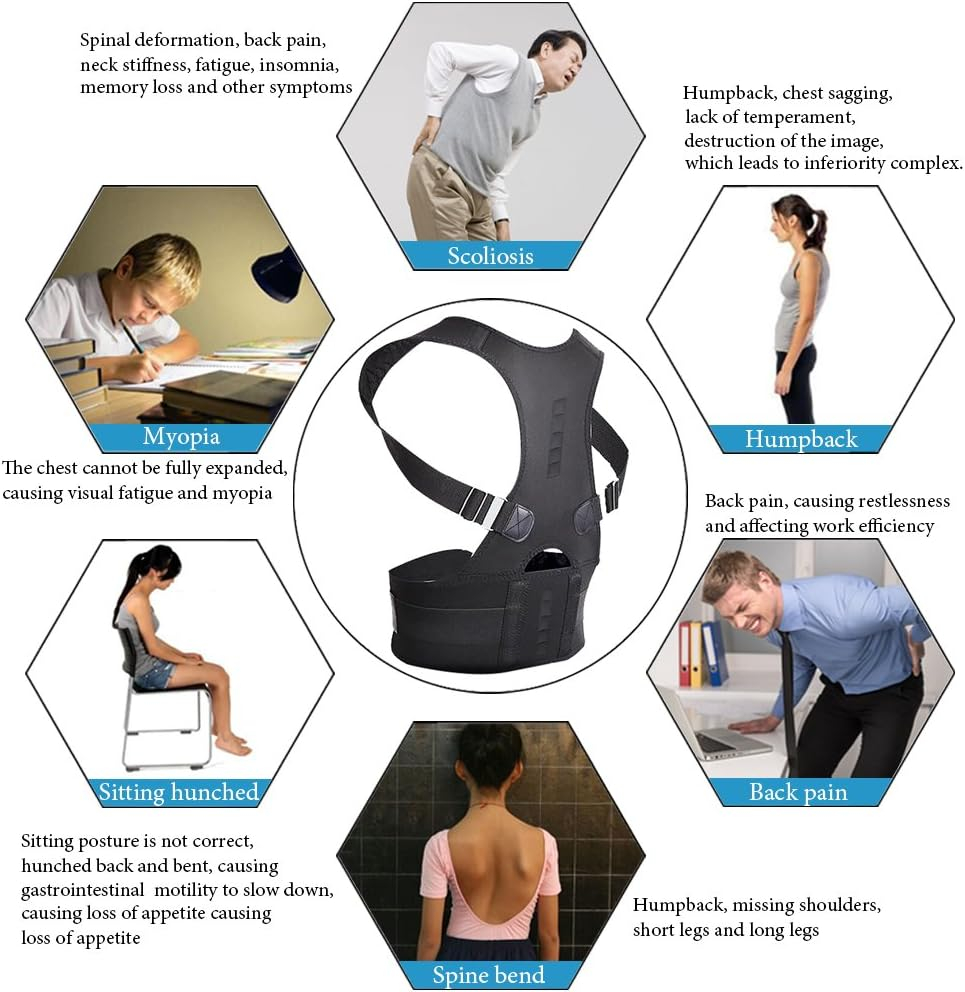 Corrector de Postura con Sopor - Posture Corrector Back reseña y precio
